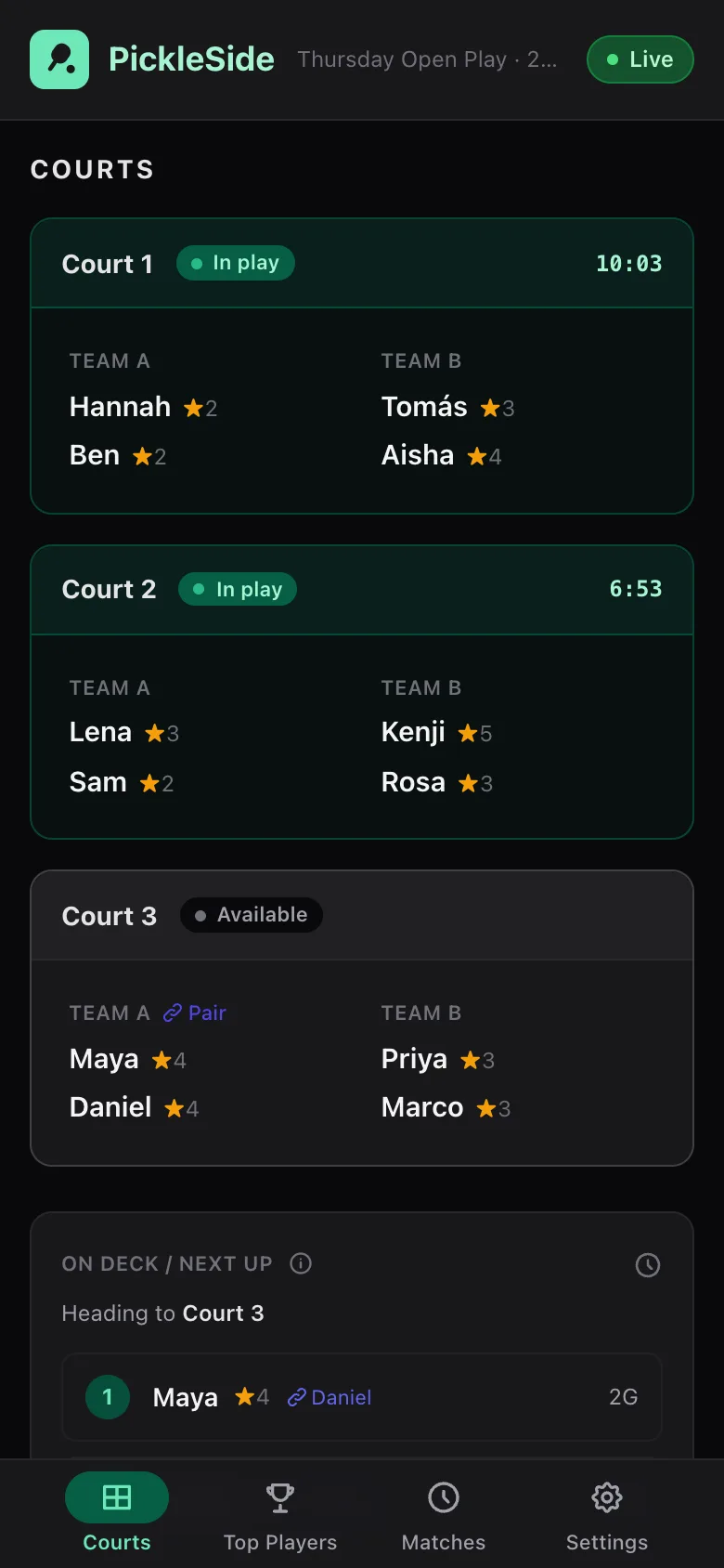 The live page on a phone: courts in play, then On Deck and the queue, with Courts, Top Players and Matches tabs at the bottom